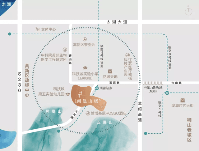 位置图