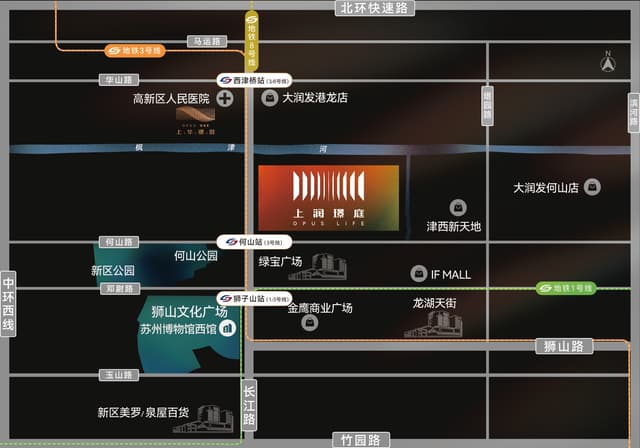 位置图
