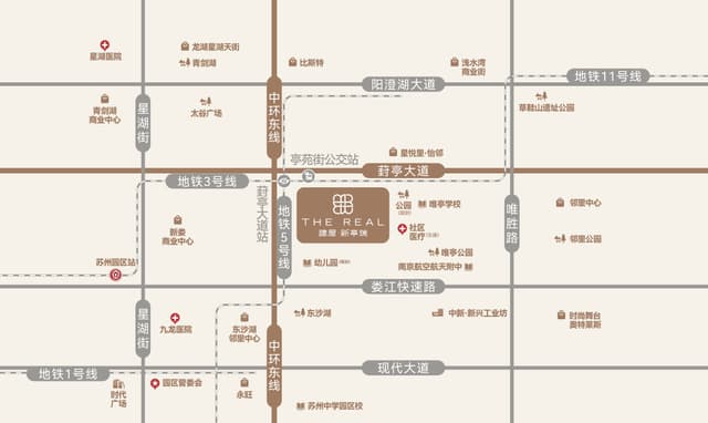 位置图