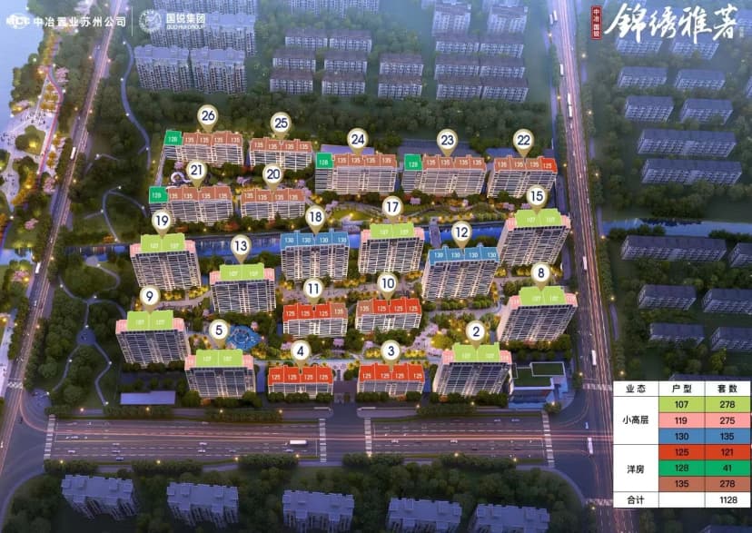 中冶国锐锦绣雅著