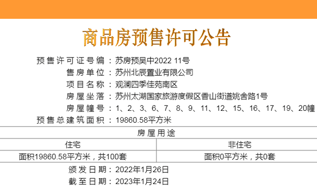 楼盘图片