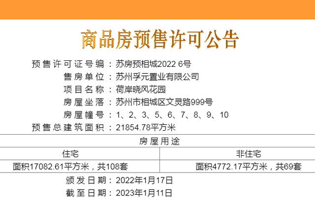 楼盘图片