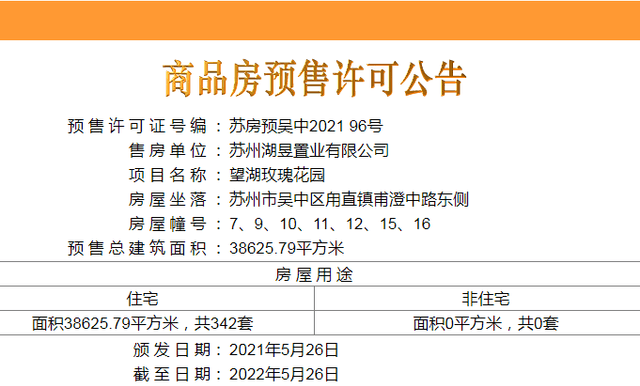 楼盘图片