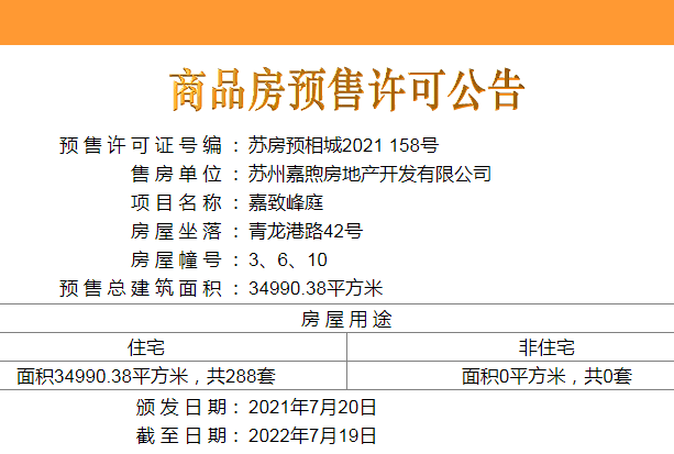 楼盘图片