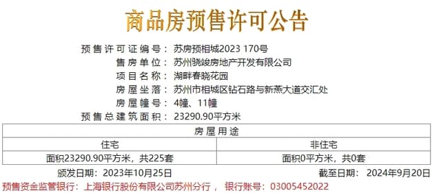 楼盘图片