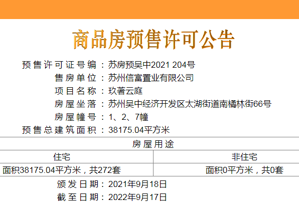 楼盘图片