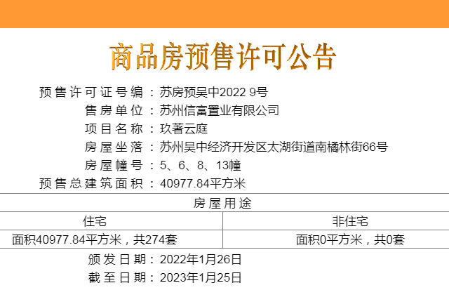 楼盘图片