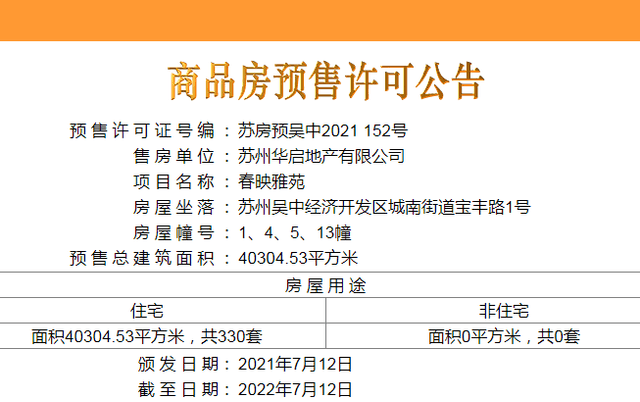 春映东吴 - 1#,13#,4#,5#