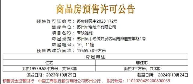楼盘图片