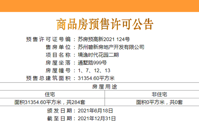 楼盘图片