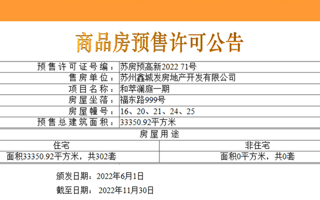 楼盘图片