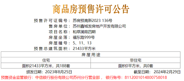 楼盘图片