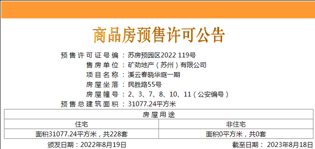 楼盘图片