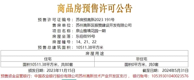楼盘图片
