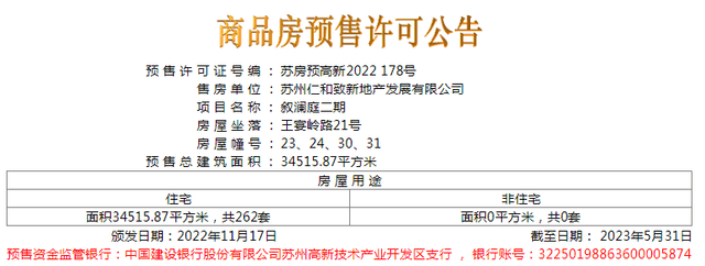 楼盘图片