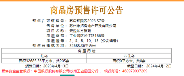 楼盘图片