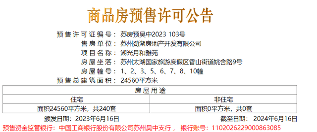 楼盘图片