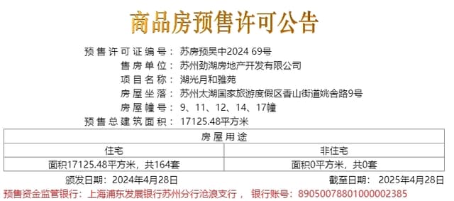 楼盘图片