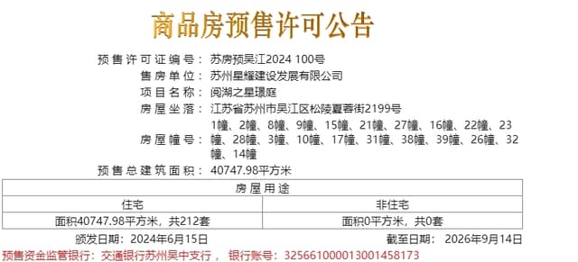 楼盘图片