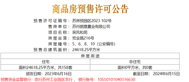 楼盘图片