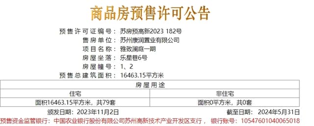 楼盘图片