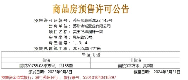 楼盘图片