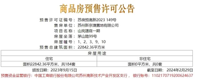楼盘图片