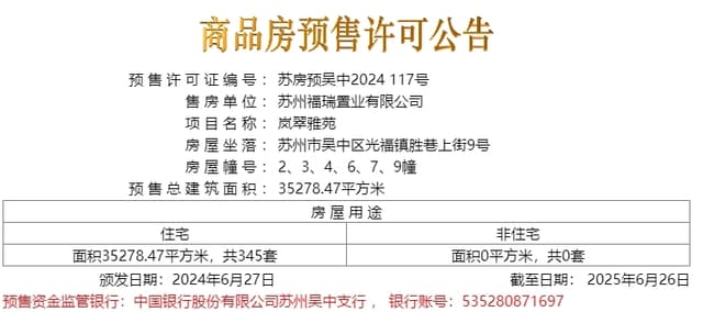 楼盘图片