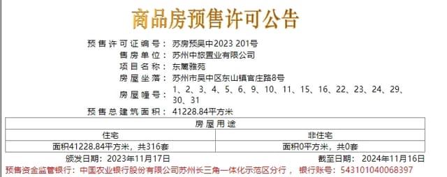 楼盘图片