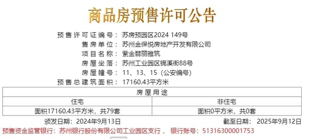 楼盘图片