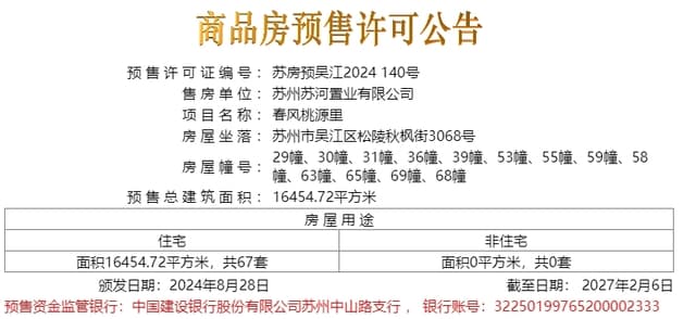 楼盘图片