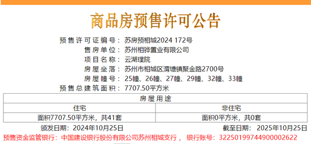 楼盘图片