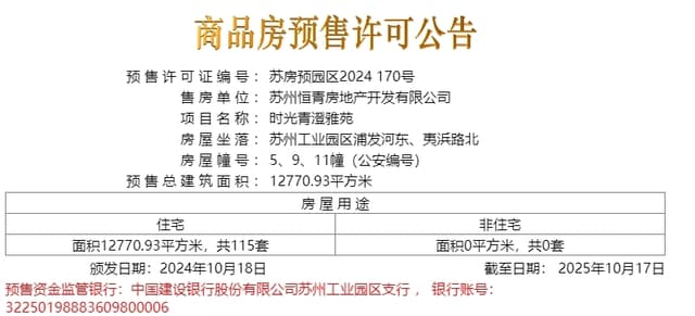楼盘图片