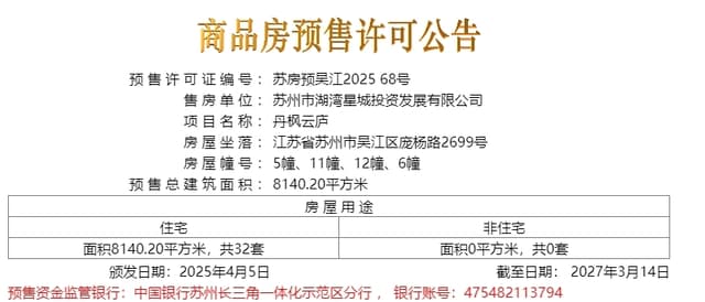 楼盘图片