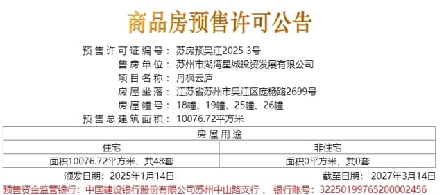 楼盘图片