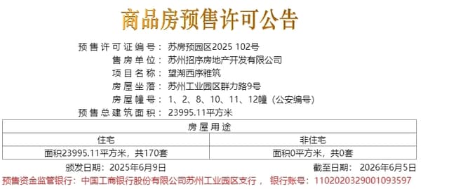 楼盘图片
