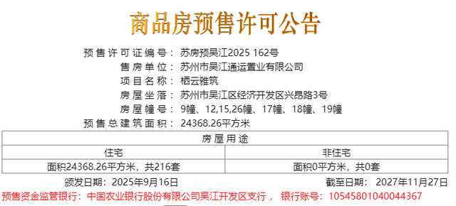 楼盘图片