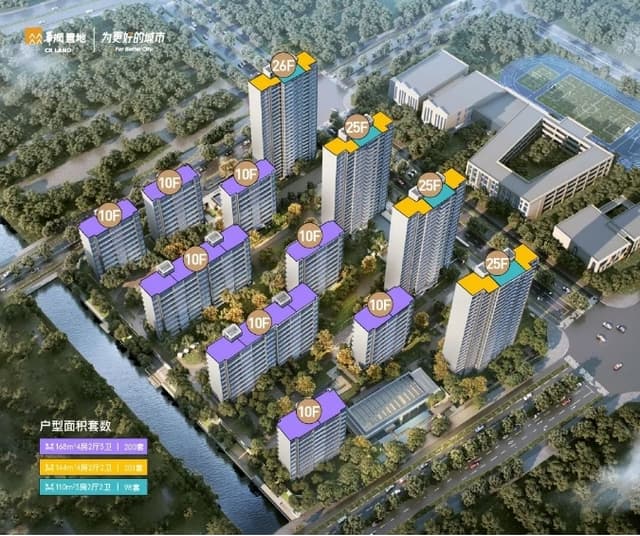 华润置地润宸