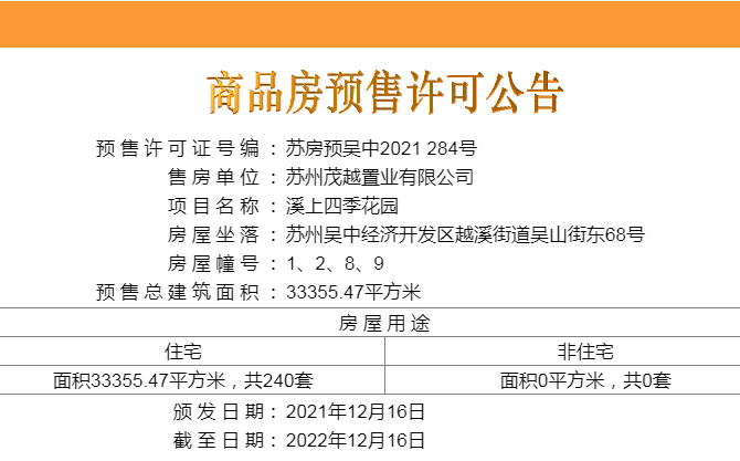 证件
