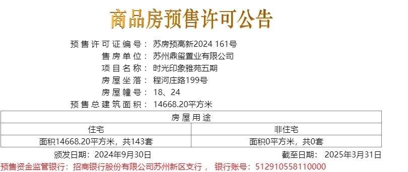 保利时光印象
