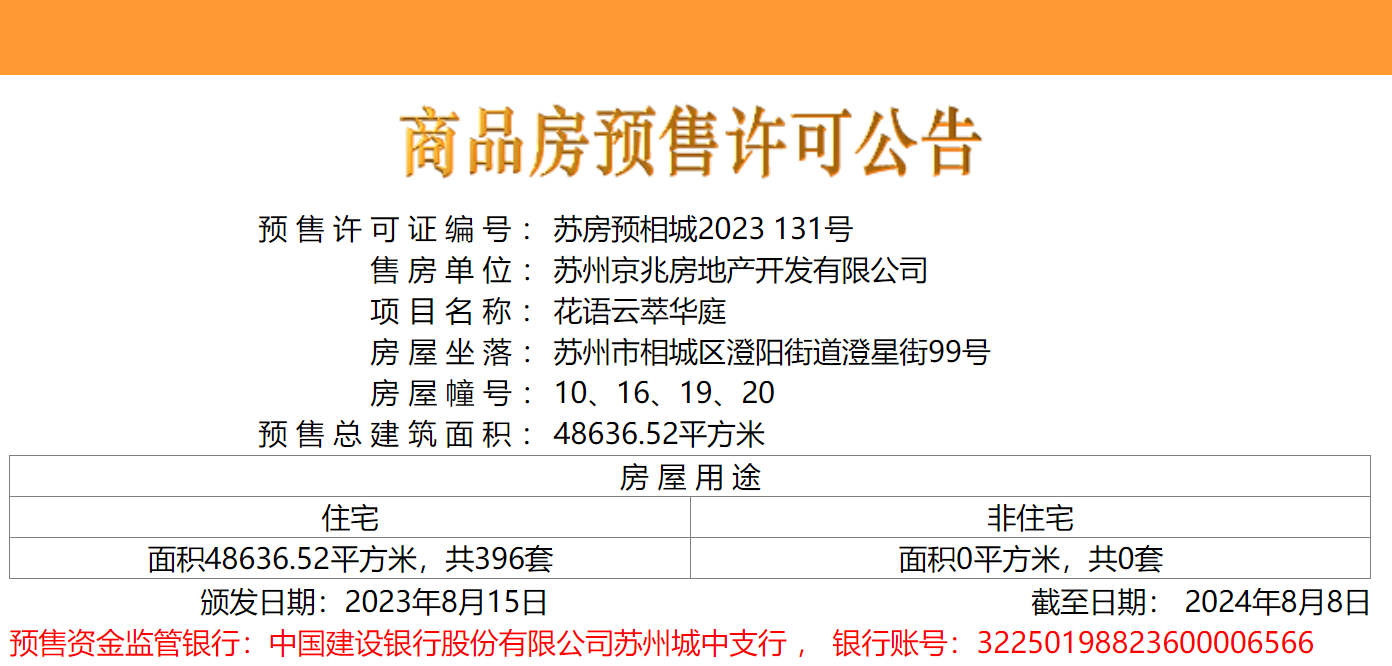 证件