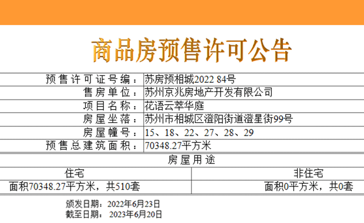 证件