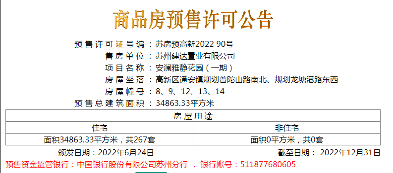 证件
