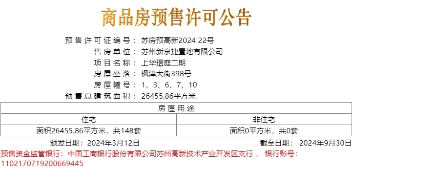证件